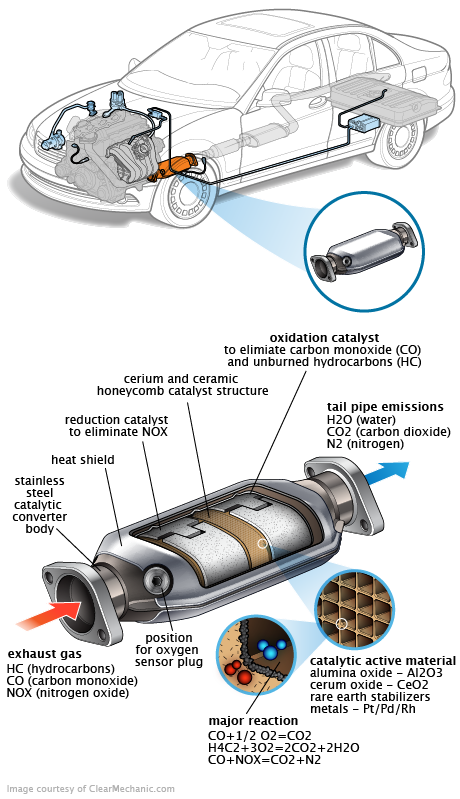 See P118D repair manual